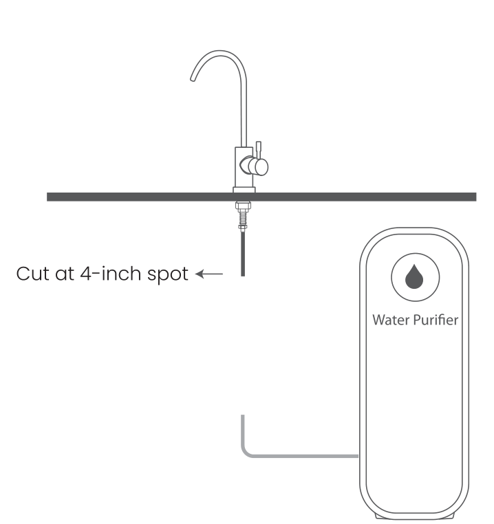 Installation figure showing where the in-line UVC unit is fitted on the treated line, after the storage tank and before the point of use