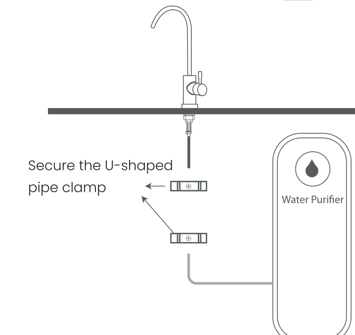 Installation drawing showing the U-shaped pipe clamp that secures the in-line UV sterilizer on a tubing run under a sink