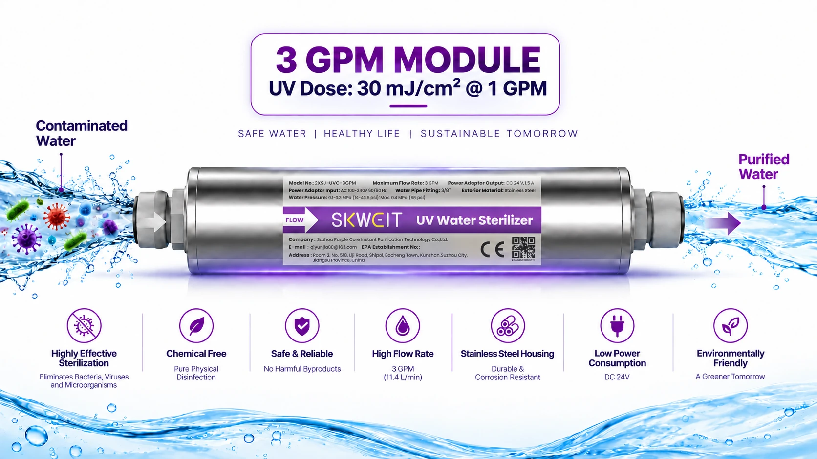 3 GPM UVC-LED module delivering a 30 millijoule per square centimetre UV dose at 1 GPM